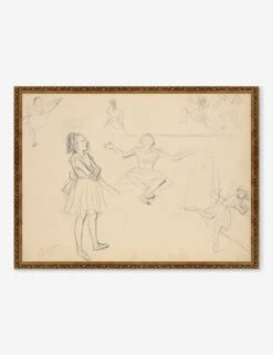 Ballet Dancers Rehearsing Wall Art By Edgar Degas