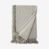Jagger Cotton Oversized Throw By Pom Pom At Home